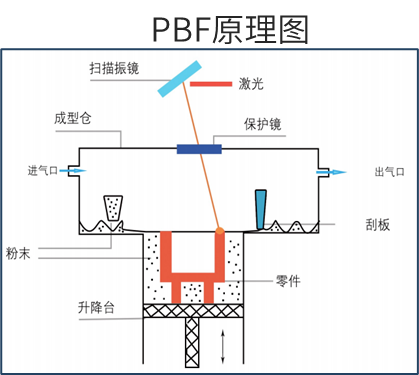 73d702654d49a66d5224632fbb5e64d8.png